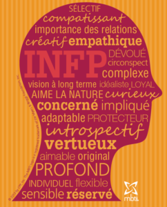 Profil MBTI INFP - Type de personnalité INFP - Pierre Cochat coach certifié MBTI