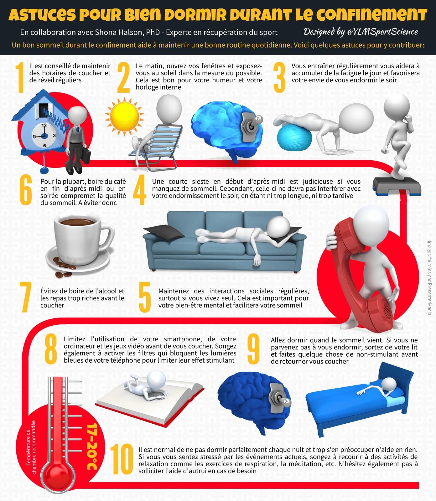 Sommeil, bien dormir pendant le confinement Astuces pour bien dormir pendant le confinement