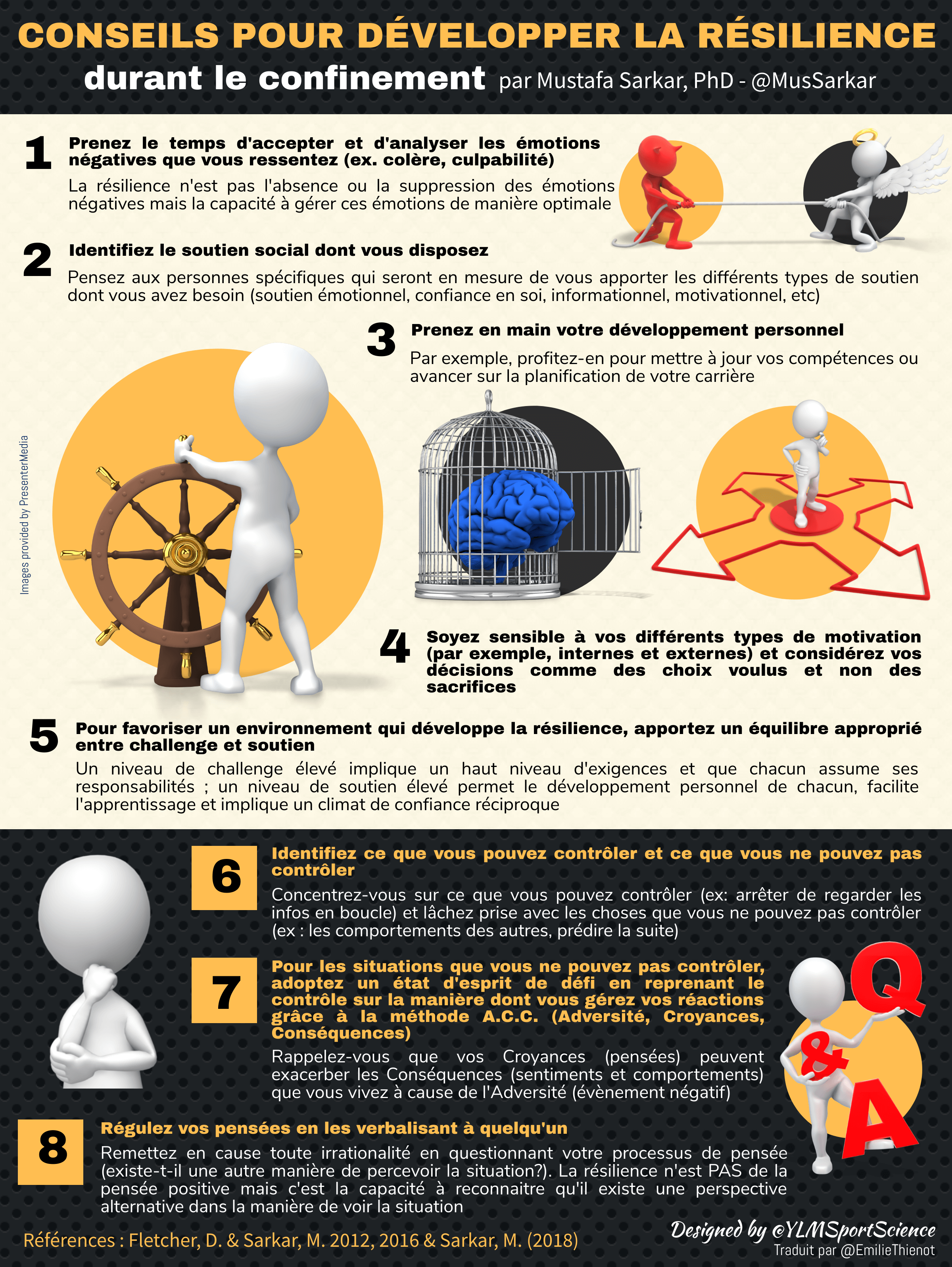 Développer sa résilience - motivation Développer sa résilience - motivation - YLMSportScience | Performance et Coaching