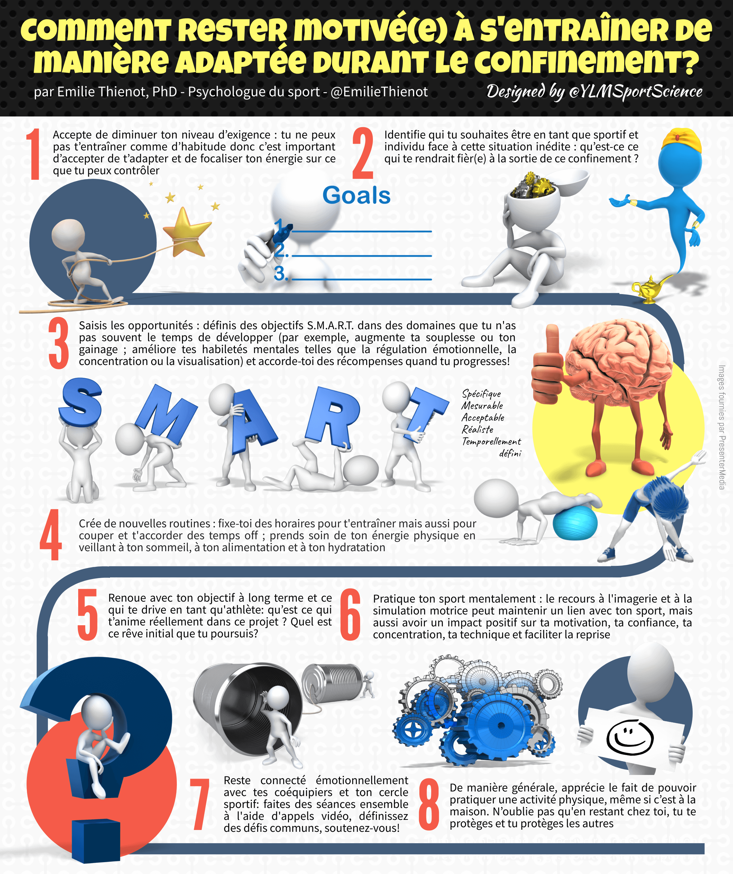 Motivation pendant le confinement Motivation pendant le confinement - YLMSportScience | Performance et Coaching