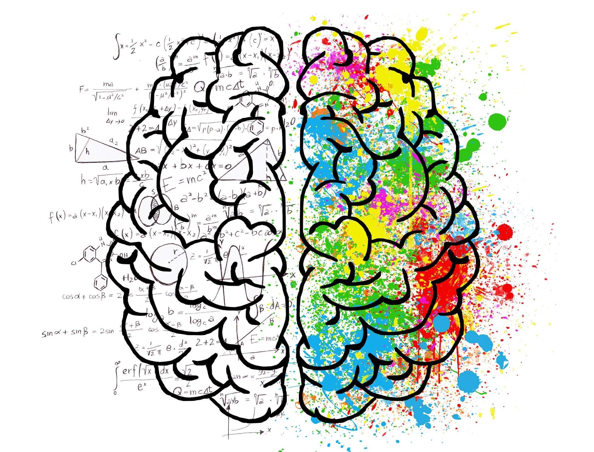 imagerie mentale, visualisation, imagerie motrice imagerie mentale cerveau visualisation | Performance et coaching