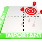 Gestion du stress : Différence entre urgent et important Gestion du stress : Différence entre urgent et important