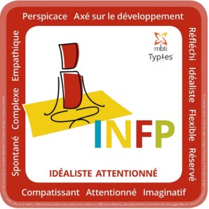 Profil INFP - MBTI 16 personnalités Profil INFP - MBTI 16 personnalités | Performance et coaching