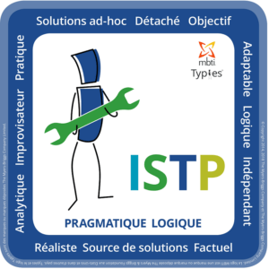 Profil ISTP - MBTI 16 personnalités Profil ISTP - MBTI 16 personnalités | Performance et coaching