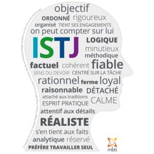 Profil MBTI ISTJ Profil MBTI ISTJ | Performance et coaching