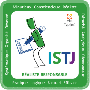 ISTJ profil MBTI | Pierre Cochat coach certifié MBTI Profil ISTJ - MBTI 16 personnalités | Performance et coaching