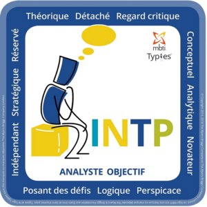 INTP profil MBTI | Pierre Cochat coach certifié MBTI Profil INTP - MBTI 16 personnalités | Performance et coaching