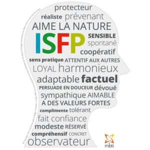 Profil MBTI ISFP | Pierre Cochat coach certifié MBTI Facettes profil ISFP MBTI | Performance et coaching