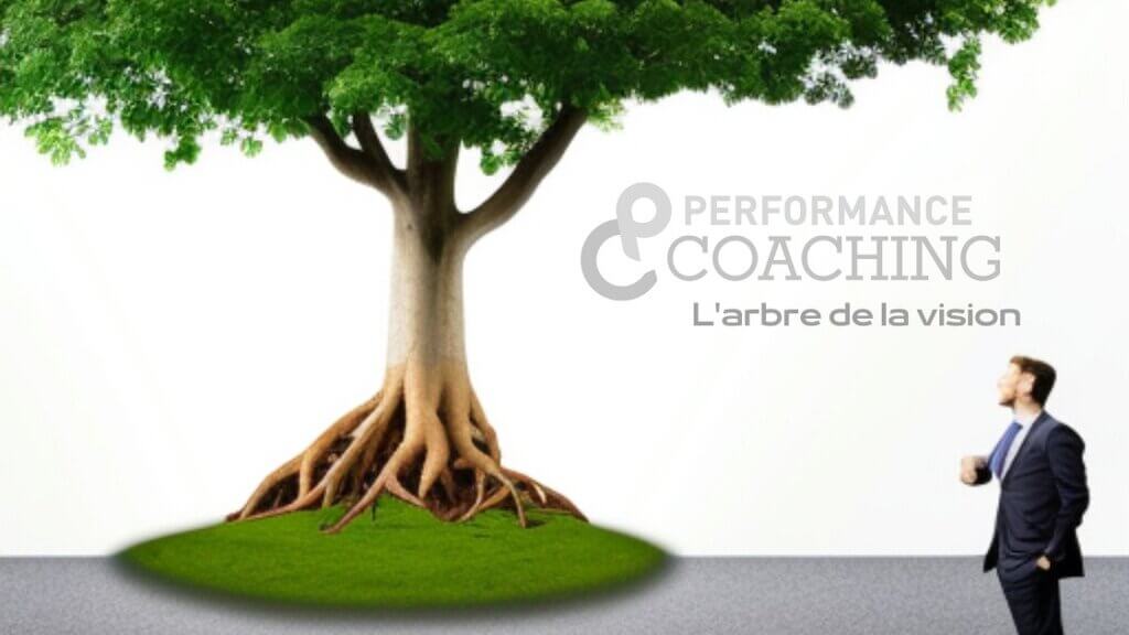 Arbre de la vision d'entreprise : Raison d'être / Valeurs / Ambition Arbre de la vision d'entreprise Raison d'être / Valeurs / Ambition